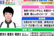 【画像】日本人男性の「平均顔」、これだった‥‥ネットで他人の顔に点数付けてるお前らは勿論これより上だよなぁ？