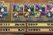 【パズドラ】イナフェノン裏異形を数値化してみたｗｗｗｗｗｗ