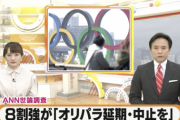 82％が「東京五輪は延期・中止した方が良い」