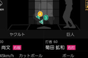 【朗報】ヤクルト・ドラ1木澤、ひっそりと156km/hを投げる豪腕になっていた