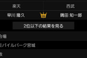 【朗報】楽天イーグルスさん、4月最初の週の平日昼間に2.1万人も集めてしまう