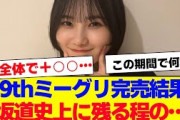 【櫻坂46】9th「自業自得」ミーグリ完売結果が坂道史上に残る程の結果に…【#そこ曲がったら櫻坂 #自業自得  #三期生 #ミーグリ #オタの反応集 】