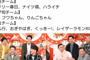 『クイズ☆正解は1年後』のメンバー、発表される