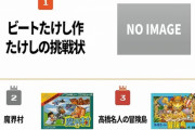 【ゲーム】任天堂「ファミコン国民投票」「クリアできなかった」ゲームといえば？1位は、誰もが絶句した“伝説のクソゲー”