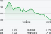 【朗報】イオン、PBの食品約3500品目「価格凍結」宣言ｗｗｗｗｗｗｗｗ