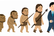 古代の生物「進化しよw」←これｗｗｗｗ
