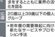 【朗報】国「39歳以下の人！お酒をもっと飲もうよ！」