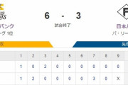 【6-3】ホークス勝利！！先制を許すも今宮山川が勝ち越しタイムリー　天候悪い中投手陣が奮闘