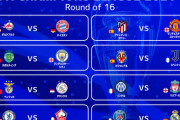 UEFAチャンピオンズリーグ、ついに今週1回戦開幕！www