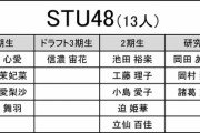 【STU48】『AKB48グループ歌唱力No.1決定戦』個人戦のエントリー中間発表