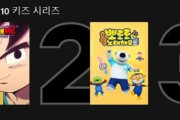 韓国人「韓国で人気のアニメランキングで『日本のアニメ』が1位に！」→「これが見れるとは…（ﾌﾞﾙﾌﾞﾙ」韓国の反応