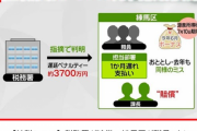 【自己破産か】区役所職員、仕事が遅れたので3700万円をポケットマネーで賠償へ