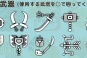 モンハンワールドで一番死ににくい「武器種」ってなんなんだ？