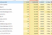 chromeってメモリめっちゃ食うのになんで人気なの？