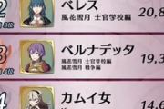 【FEH】kiranは総選挙で大人チキを担ぎ上げたのは正直上手い、って思ったわ