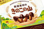 【決着】きのこの山、たけのこの里戦争、専門家に論破されてしまう