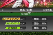 【プロスピA】特殊能力の数、3→4に増加はあると思うか？