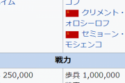 ソビエト軍「我々の軍勢100万に対し敵はたった25万だ！」マンネルヘイム「やれやれ…」