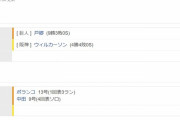 阪神０ー４巨人　試合結果　甲子園球場　2022/7/12