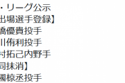巨人　髙橋優貴、古川、北村が一軍登録　宮國、堀岡、ウレーニャが抹消