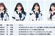 『SKE48 LIVE!! ON DEMAND』　春の再放送まつりの開催が決定