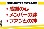 【日向坂46】あまり言いたくないけど他のアイドルグループと比べて特別なものではないよな・・・
