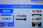 日本企業「ふるさと納税の仲介料10%な！」 アマゾン「3.8%でいいよ」
