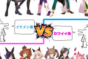 【ウマ娘】イケメン系 VS カワイイ系「あなたはどっちのドラゴン？」