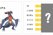 ポケモンの種族値って何で見たらすぐわかるん？