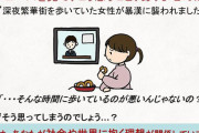 【被害者非難】なんJ民「DQNを注意する方が悪いだろ」←これ「公正世界仮説」という心理バイアスだった