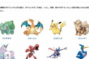 おいポケモン公式がポケモンカードのイラストを募集しているぞ