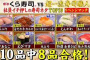 【朗報】一流料理人「くら寿司うめえええええええ」