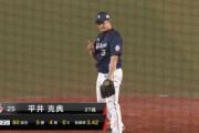 ロッテvs西武25回戦 8回裏1アウト9点差、マウンドには平井←これ