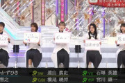 櫻坂46井上梨名、きき○○でリベンジ！？5/8放送「そこさく」企画は『私にも語らせて！好きの熱量プレゼンショー！』【そこ曲がったら、櫻坂？】