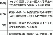 米、中国共産党員らのビザを大幅短縮　１０年を１カ月に   商用・観光ビザが対象で、これまで最大１０年間認めてきた有効期限を１カ月に短縮し、１度でも入国すれば無効とする。