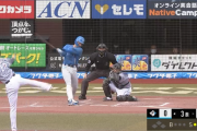 【速報】日ハム、佐々木朗希の連続イニング奪三振記録を止める