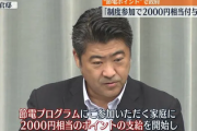 【節電ポイント】節電のお願いが出る前の平日の5日間のうち、使用量が多い上位4日間の平均値に比べどれくらい節電したかでポイント付与