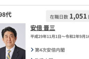 日本の歴代総理大臣でクソだった奴は誰？