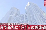【9/5】東京都で新たに181人の感染確認　2日連続で100人台　新型コロナウイルス