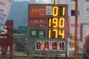 電光掲示板もリッター200円突破するの想像して作られてないから大変なことになってる