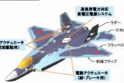 航空自衛隊の将来戦闘機に、米軍が使用する「戦術データリンク」搭載へ…レーダー情報を共有！
