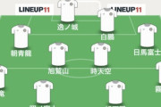 【朗報】モンゴル代表が日本に勝てるメンバーｗｗｗｗｗｗｗｗ