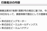 金融庁「ビッグモーターは会社じゃねぇわ」→とんでもない実態が判明ｗｗｗｗｗ