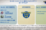 【MHRise】アップデートのロードマップが公開！　6月にはカプコンコラボ第１弾としてストーリーズのツキノになりきれるアイルー重ね着装備が予定されている模様【モンハンライズ】