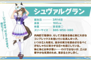 【?悲報】大魔神「え？俺のもウマ娘化すんの？じゃあおっぱい大きくて、ボクっ娘で…」　→