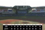 オープン戦順位表(3月9日)ロッテ連勝ならず、ハムが無敗継続で阪神が8連敗と未だ白星なし