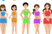 【悲報】日本女性の体型ヤバすぎる… 多分お前らが想像する1.5倍はヤバい