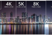 4Kとか8Kの大きさ表現するためのこういう画像意味わからんくない？