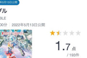 【悲報】アニメ映画「バブル」、とんでもない評価になってしまうｗｗｗｗｗｗ