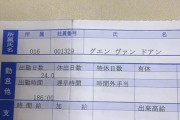 【画像】グエンの給与明細が流出ｗｗｗ